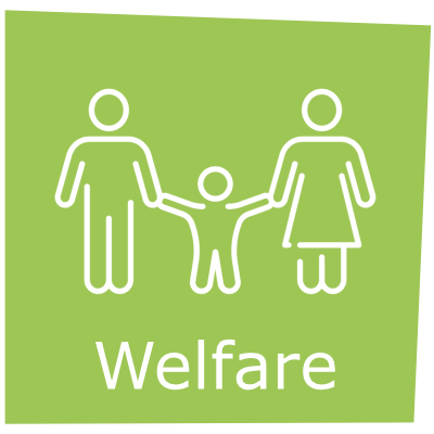 Welfare label.png
